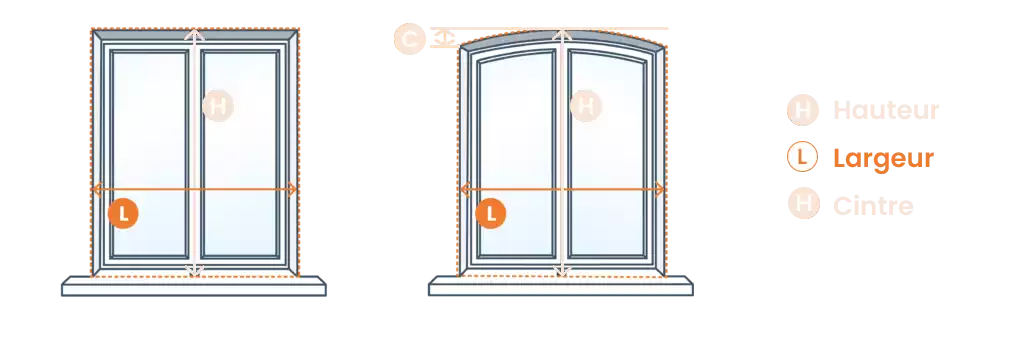 dimensions-largeur.webp