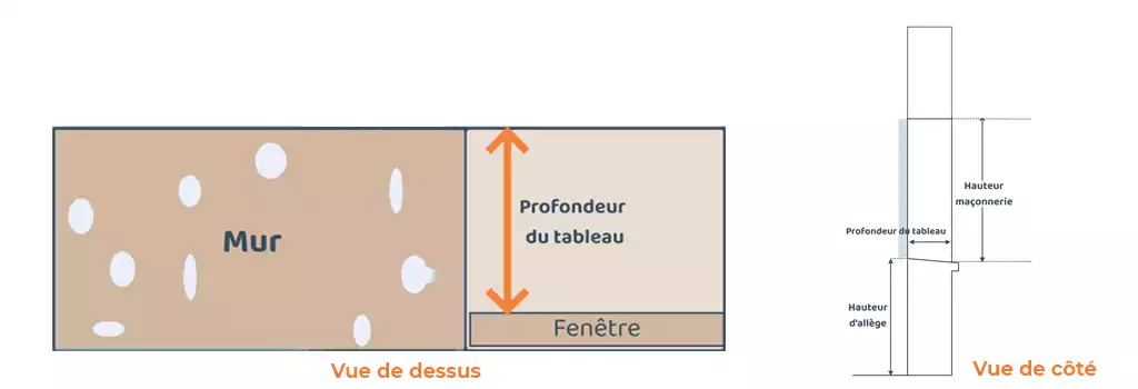 profondeur-tableau-volet-coulissant.webp