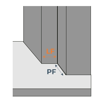 feuillures-cotes.webp